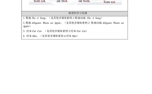 0907三年级英语（人教版）Unit+1+Myself(第四课时)-+任务单_26春四年级上下册人教版_四上英语合集人教版PEP英语四年级上册新教材（教学视频+课件+动画+音频+练习+教案）_17练习资料