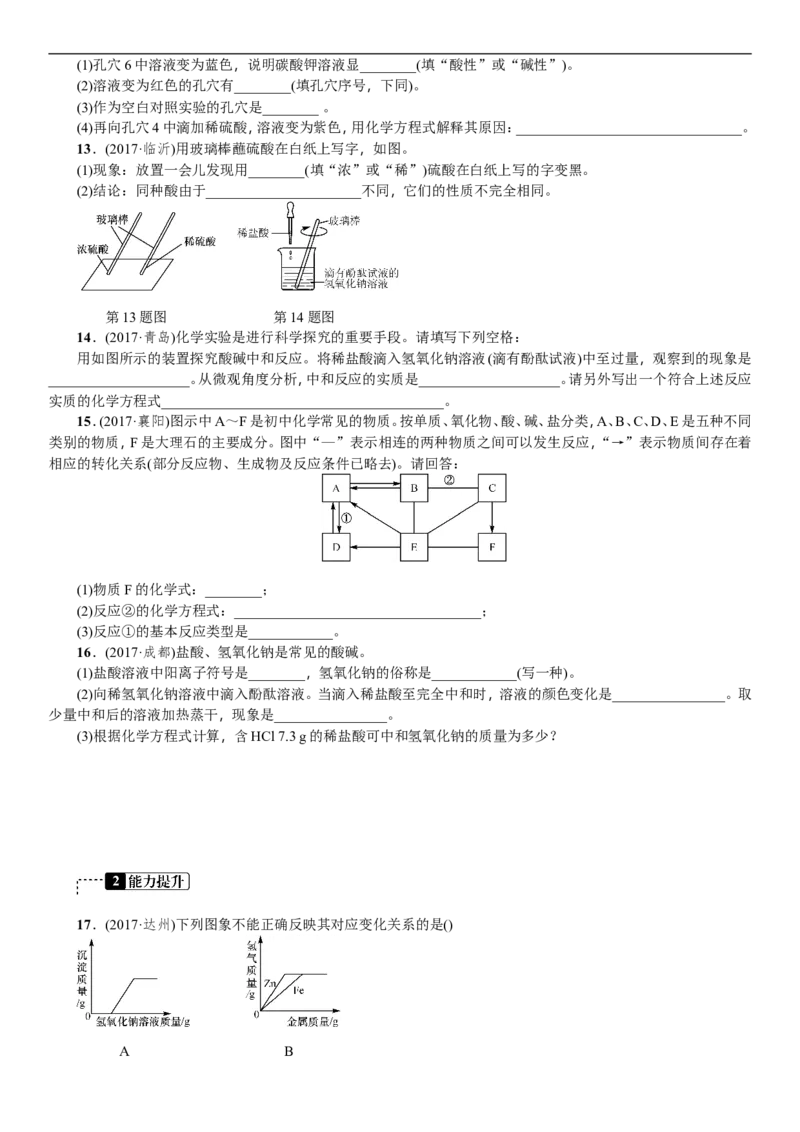 第6讲酸和碱_初中化学_01.人教版初中化学_07.初中化学中考总复习_2018年中考化学一轮复习（课件+测试）_2018年中考化学一轮复习（课件+测试）：第6讲酸和碱(共2份打包)