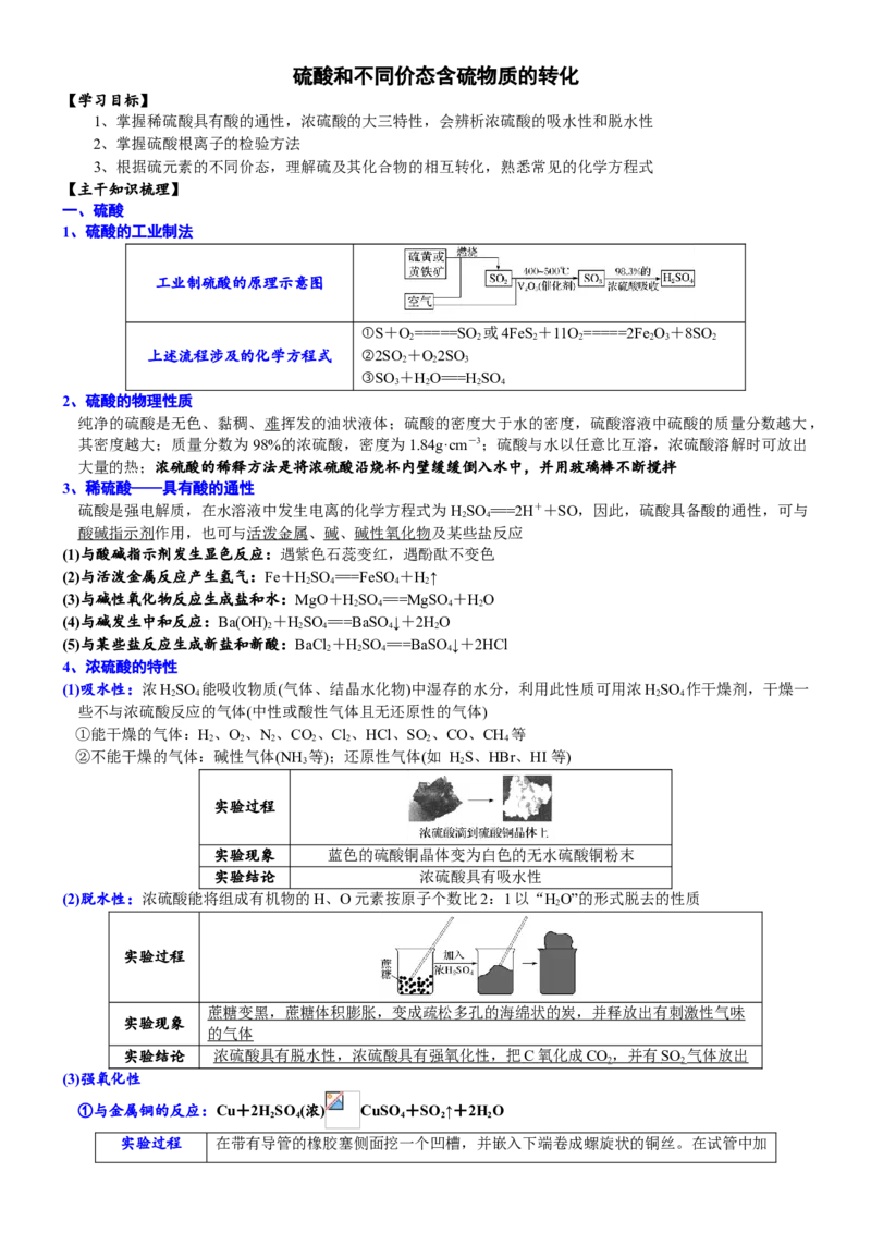 课时5.1.4硫酸和不同价态含硫物质的转化-2020-2021学年高一化学必修第二册精品讲义（新教材人教版）_高化_2025春-人教版高中化学_02新版高中化学必修二_7.精品讲义