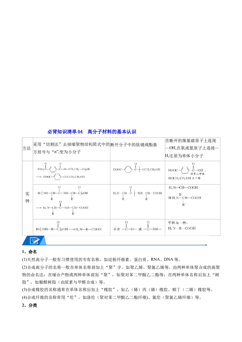 第五章合成高分子速记清单-（人教版2019选择性必修3）（学生版）_高化_595801221724高中化学新人教版选择性必修一二三电子版教案PPT课件高中试卷_选择性必修3册（人教版）_知识清单