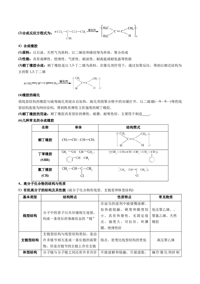 第五章合成高分子速记清单-（人教版2019选择性必修3）（学生版）_高化_595801221724高中化学新人教版选择性必修一二三电子版教案PPT课件高中试卷_选择性必修3册（人教版）_知识清单