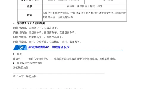 第五章合成高分子速记清单-（人教版2019选择性必修3）（学生版）_高化_595801221724高中化学新人教版选择性必修一二三电子版教案PPT课件高中试卷_选择性必修3册（人教版）_知识清单