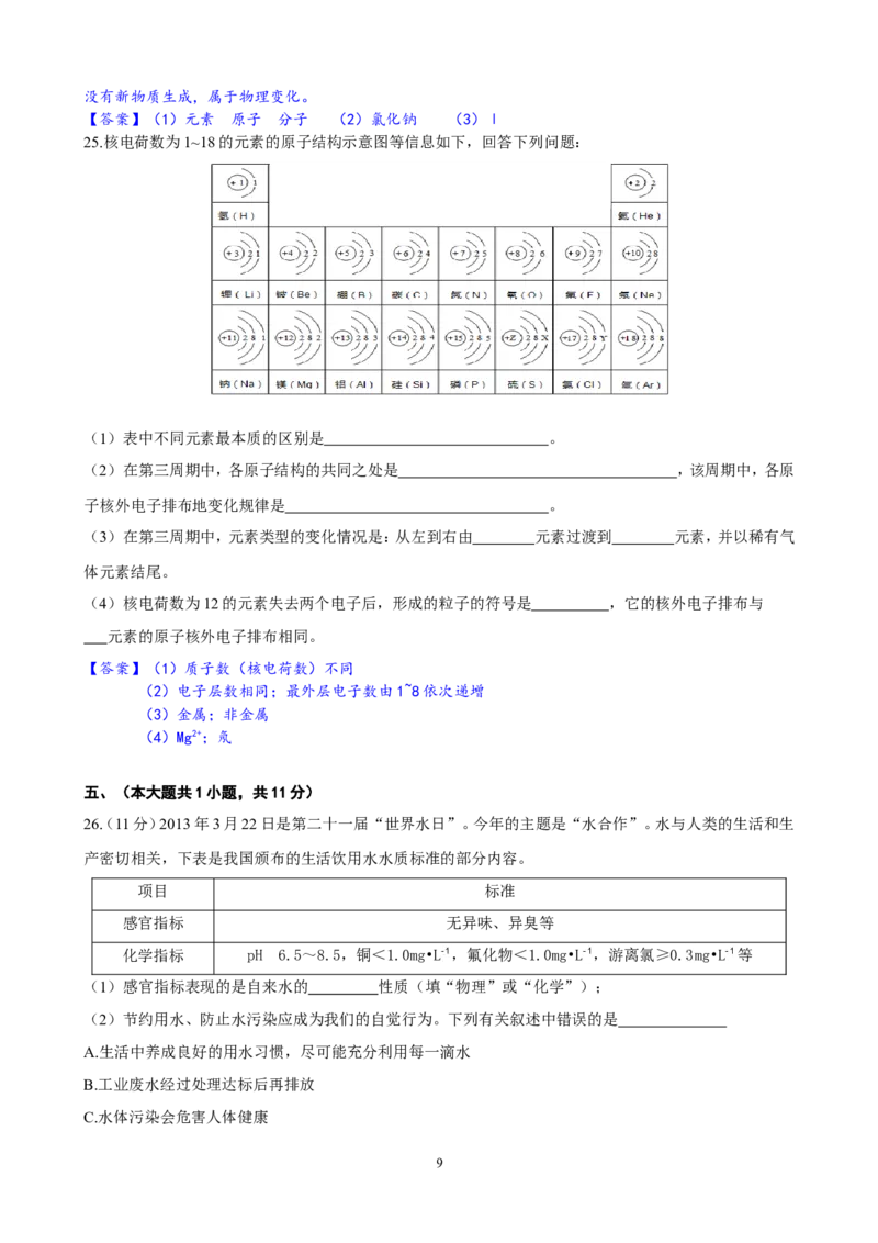 江苏省南京市六合区2013-2014学年度九年级第一学期期中学情分析化学试题_初中化学_01.人教版初中化学_01.初中化学课件PPT--教案--试题_初中化学全套_化学试题