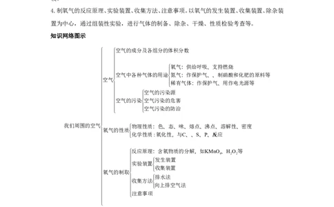 化学：第二单元《我们周围的空气》教案(人教版九年级上)_初中化学_01.人教版初中化学_01.初中化学课件PPT--教案--试题_初中化学&mdash;课件&mdash;教案&mdash;试题-推荐_9年级上课件教案试题