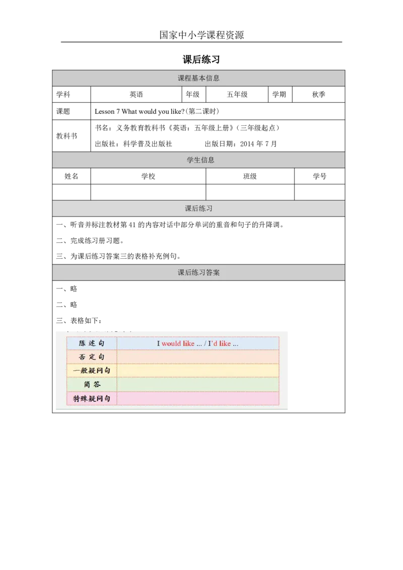 20Lesson7Whatwouldyoulike？(2)_国家课_课后练习_26春四年级上下册人教版_四上英语合集人教版PEP英语四年级上册新教材（教学视频+课件+动画+音频+练习+教案）_17练习资料_《小学英语》