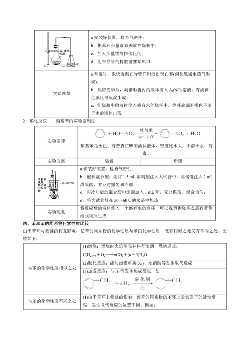 第二章烃速记清单-（人教版2019选择性必修3）（学生版）_高化_595801221724高中化学新人教版选择性必修一二三电子版教案PPT课件高中试卷_选择性必修3册（人教版）_知识清单