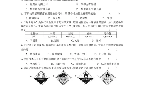 第10单元_初中化学_01.人教版初中化学_01.初中化学课件PPT--教案--试题_初中化学全套_化学试题_化学：人教版九年级下册各单元测试题及答案（58份）