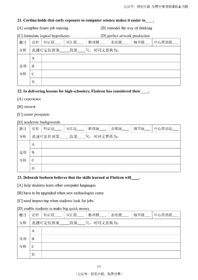 英语二2010-2023手译本纯题_考研_英语_00.手译本_《英语阅读＆翻译手译本》2000-2023_03.英语二2010-2023