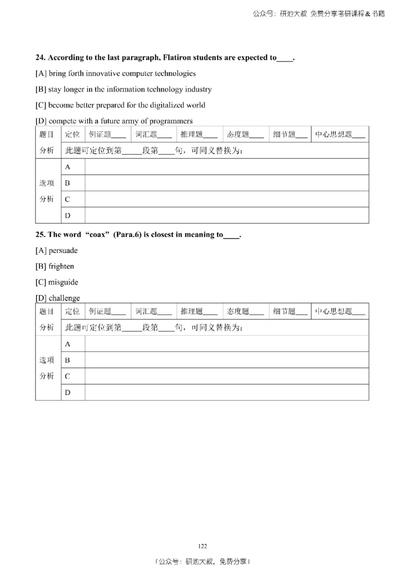 英语二2010-2023手译本纯题_考研_英语_00.手译本_《英语阅读＆翻译手译本》2000-2023_03.英语二2010-2023