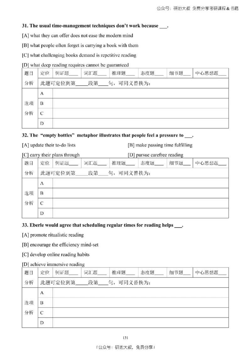 英语二2010-2023手译本纯题_考研_英语_00.手译本_《英语阅读＆翻译手译本》2000-2023_03.英语二2010-2023