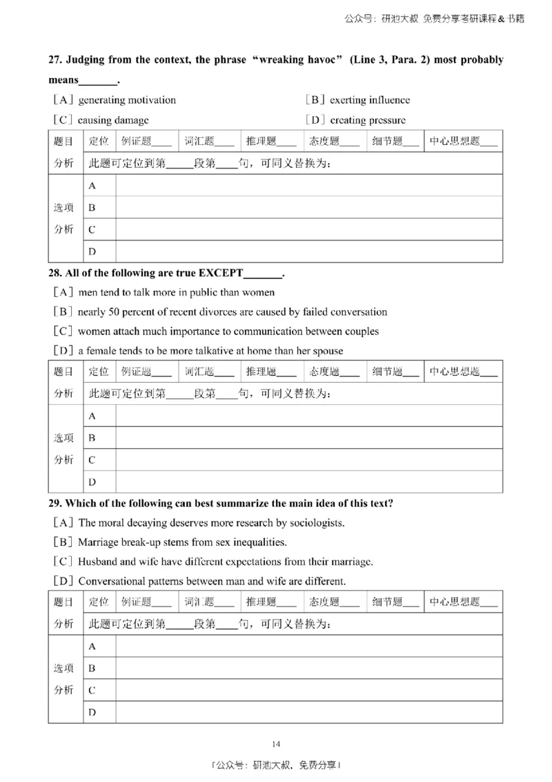 英语二2010-2023手译本纯题_考研_英语_00.手译本_《英语阅读＆翻译手译本》2000-2023_03.英语二2010-2023