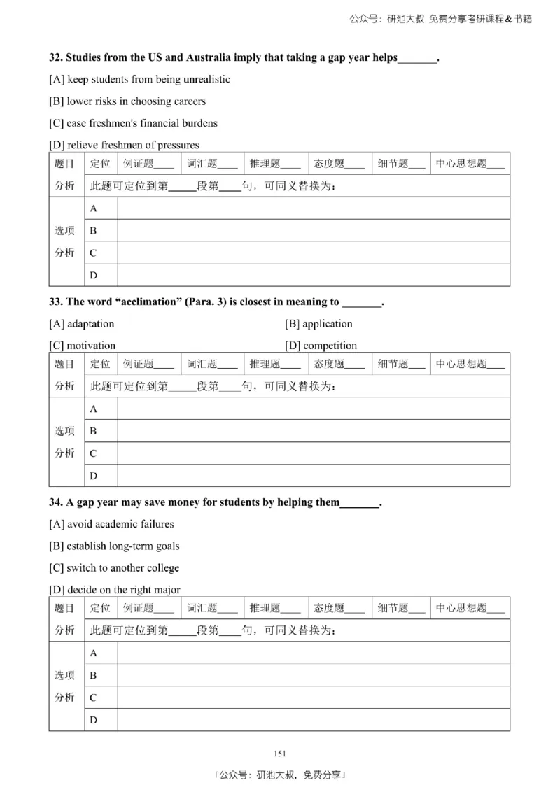 英语二2010-2023手译本纯题_考研_英语_00.手译本_《英语阅读＆翻译手译本》2000-2023_03.英语二2010-2023