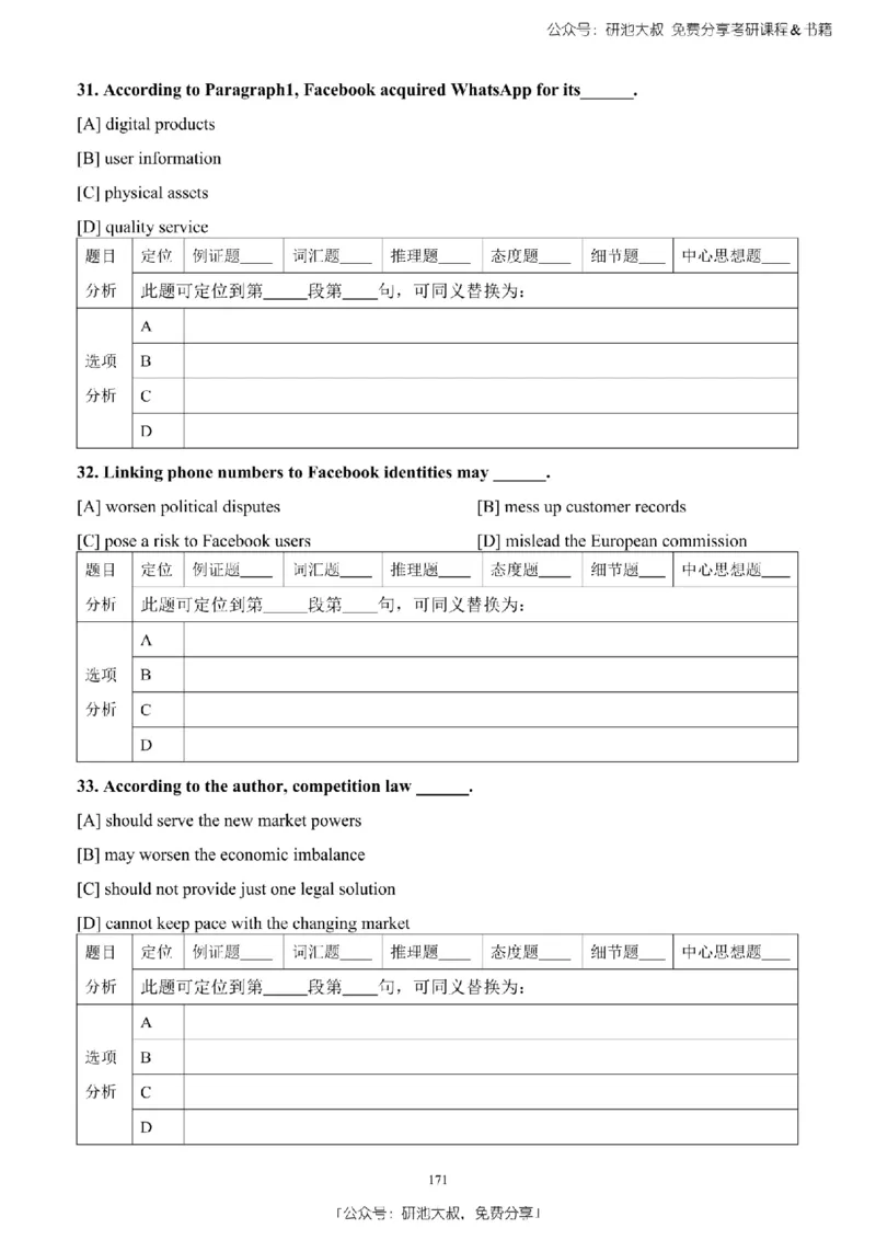 英语二2010-2023手译本纯题_考研_英语_00.手译本_《英语阅读＆翻译手译本》2000-2023_03.英语二2010-2023