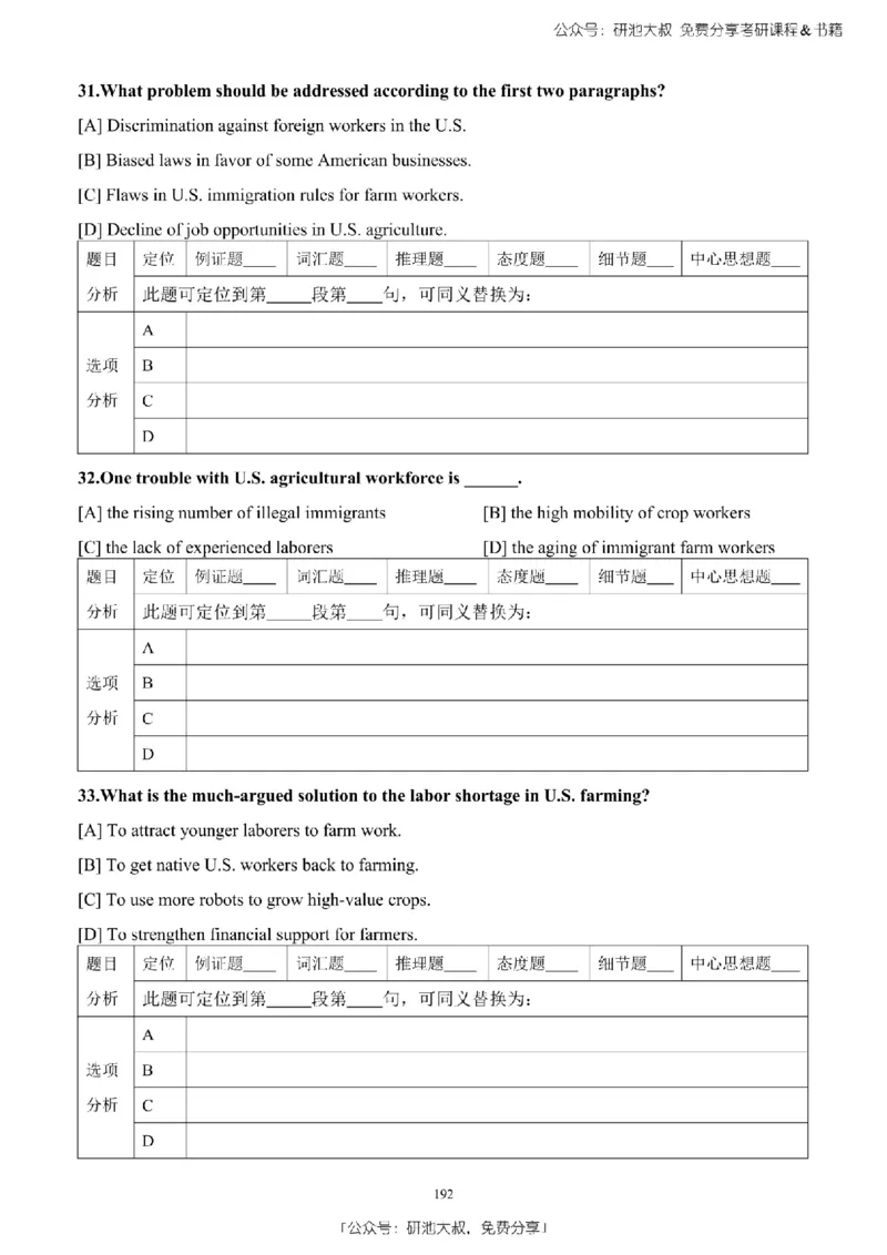 英语二2010-2023手译本纯题_考研_英语_00.手译本_《英语阅读＆翻译手译本》2000-2023_03.英语二2010-2023
