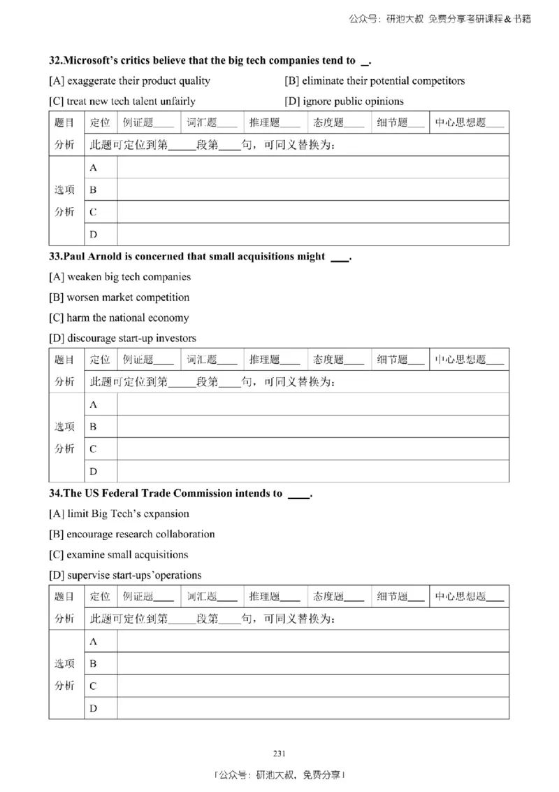 英语二2010-2023手译本纯题_考研_英语_00.手译本_《英语阅读＆翻译手译本》2000-2023_03.英语二2010-2023