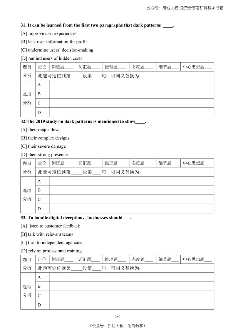 英语二2010-2023手译本纯题_考研_英语_00.手译本_《英语阅读＆翻译手译本》2000-2023_03.英语二2010-2023