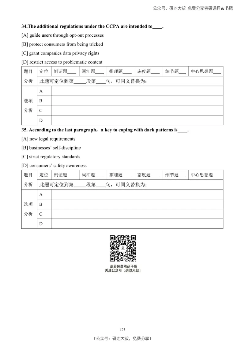 英语二2010-2023手译本纯题_考研_英语_00.手译本_《英语阅读＆翻译手译本》2000-2023_03.英语二2010-2023