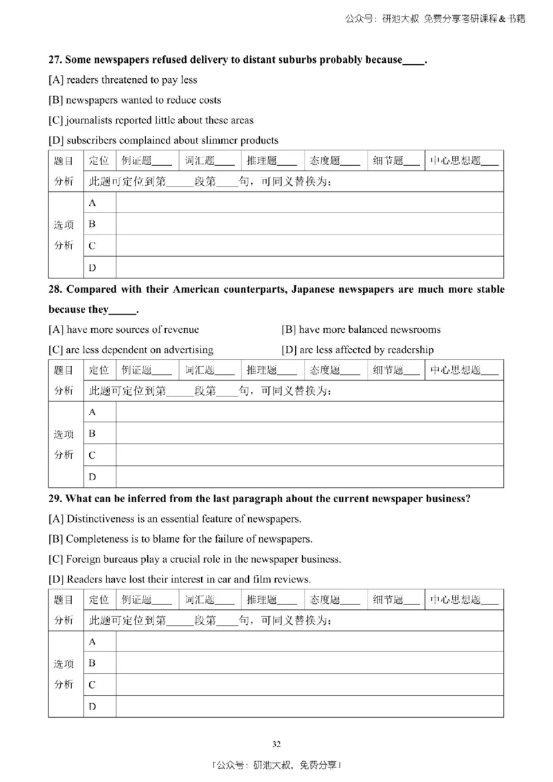 英语二2010-2023手译本纯题_考研_英语_00.手译本_《英语阅读＆翻译手译本》2000-2023_03.英语二2010-2023