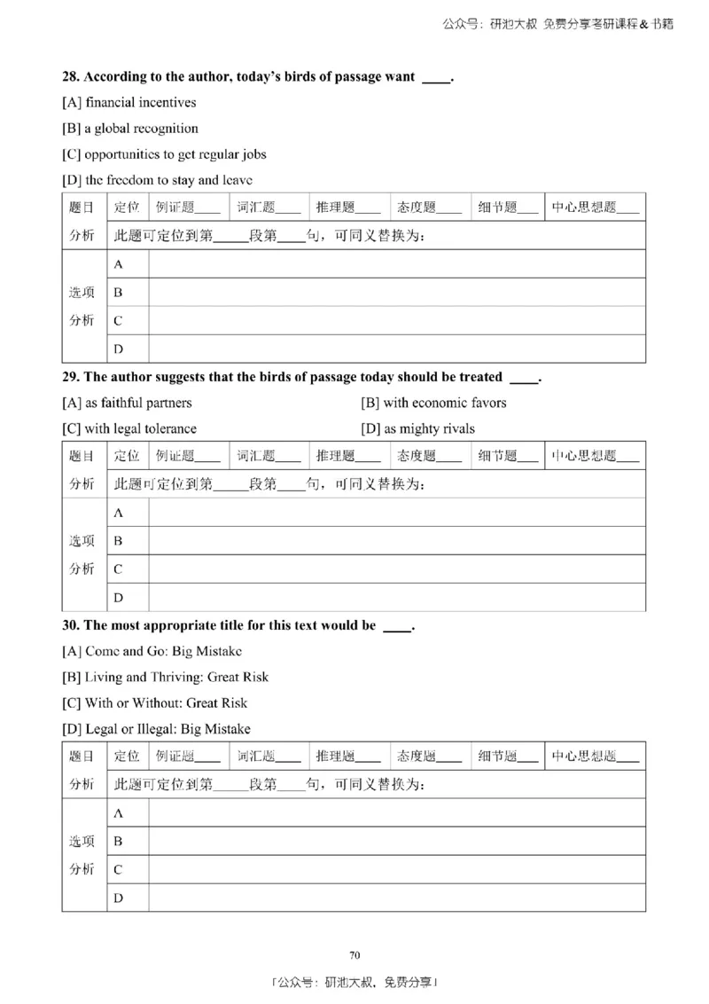 英语二2010-2023手译本纯题_考研_英语_00.手译本_《英语阅读＆翻译手译本》2000-2023_03.英语二2010-2023