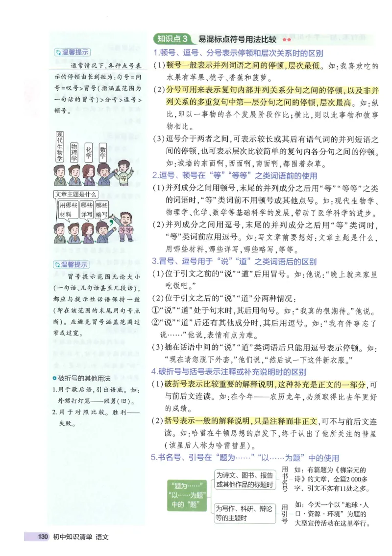 2025版53初中知识清单语文_初中全科《53初中知识清单》2025版