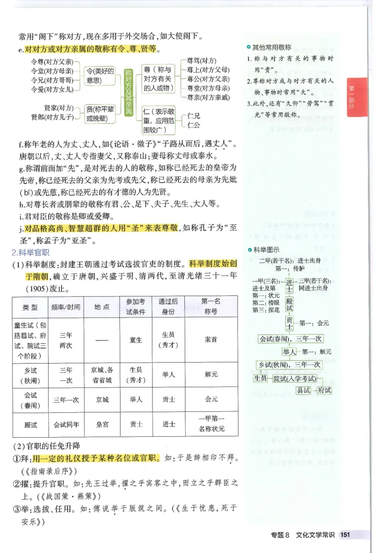 2025版53初中知识清单语文_初中全科《53初中知识清单》2025版