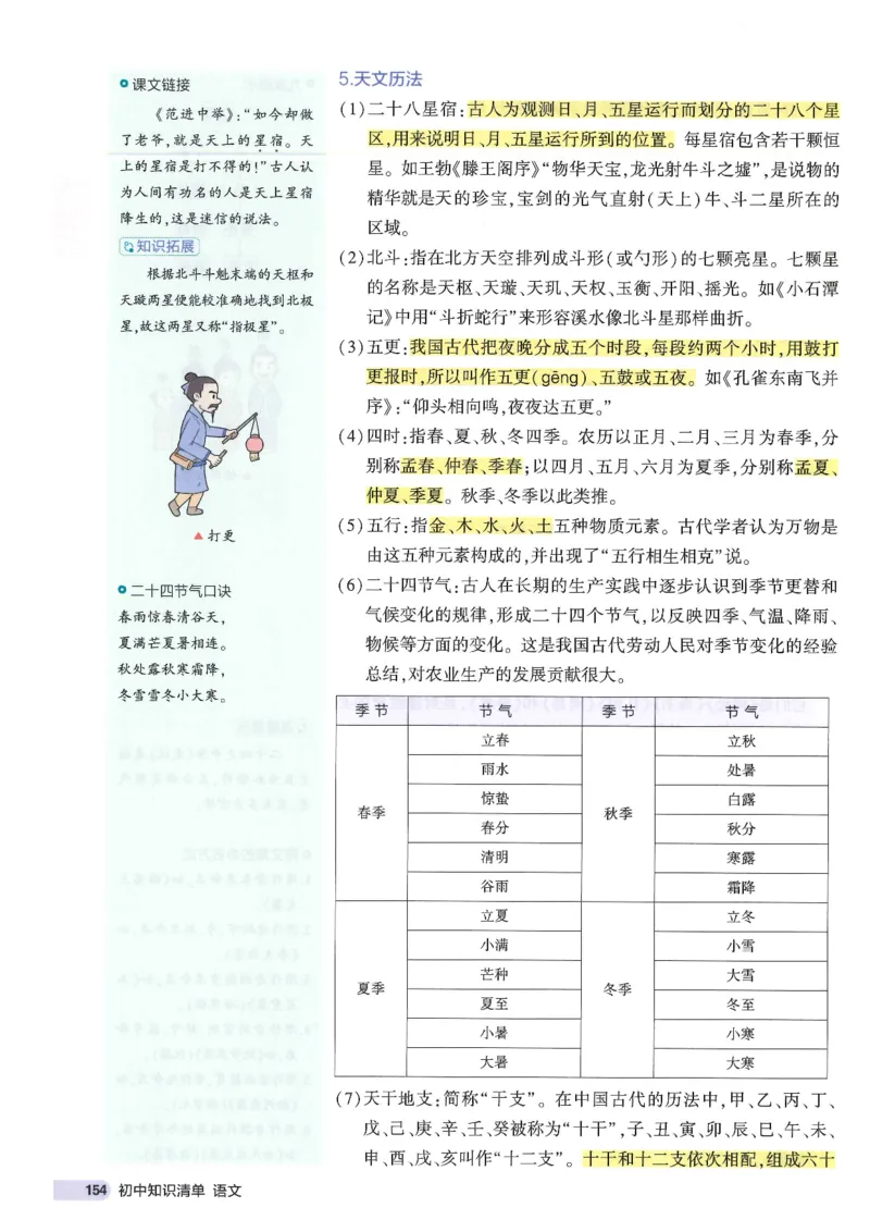 2025版53初中知识清单语文_初中全科《53初中知识清单》2025版