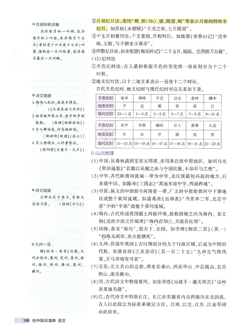 2025版53初中知识清单语文_初中全科《53初中知识清单》2025版