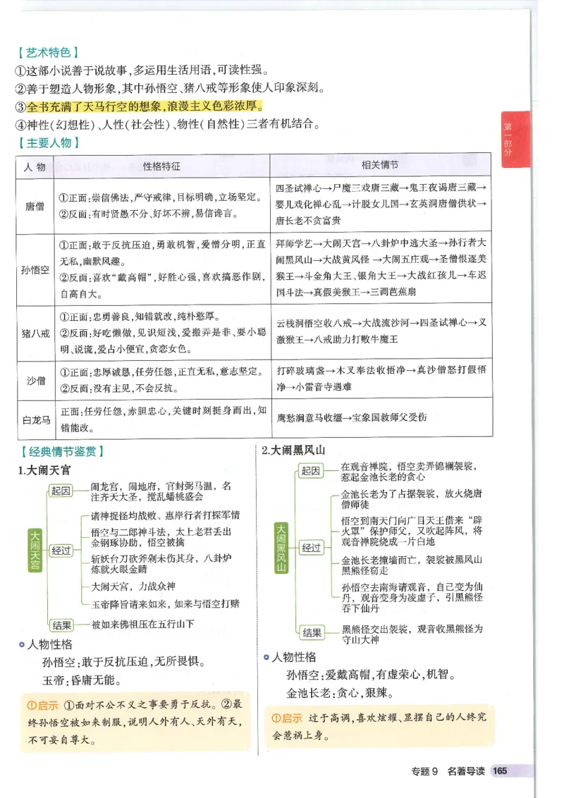 2025版53初中知识清单语文_初中全科《53初中知识清单》2025版