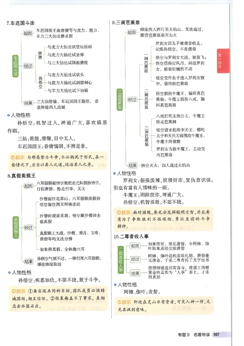 2025版53初中知识清单语文_初中全科《53初中知识清单》2025版