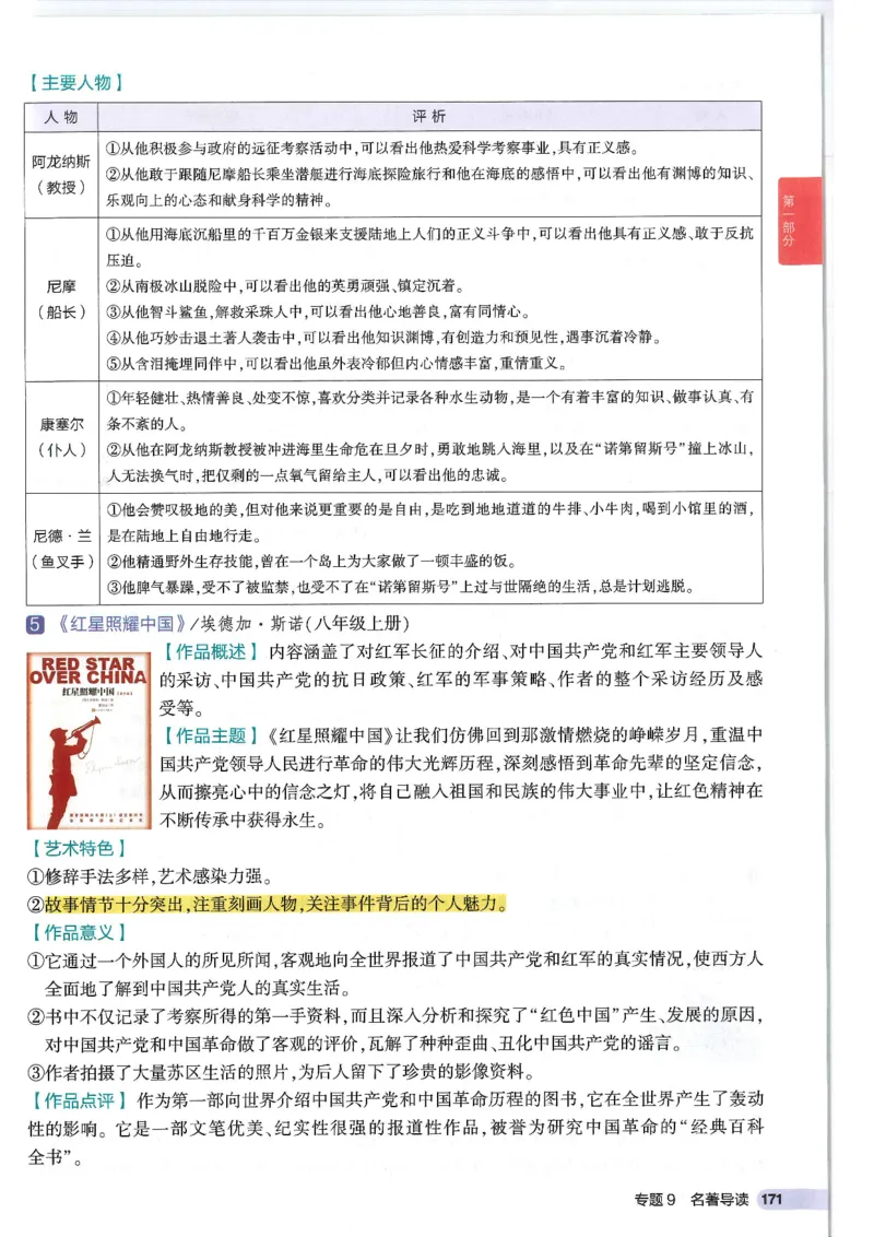 2025版53初中知识清单语文_初中全科《53初中知识清单》2025版
