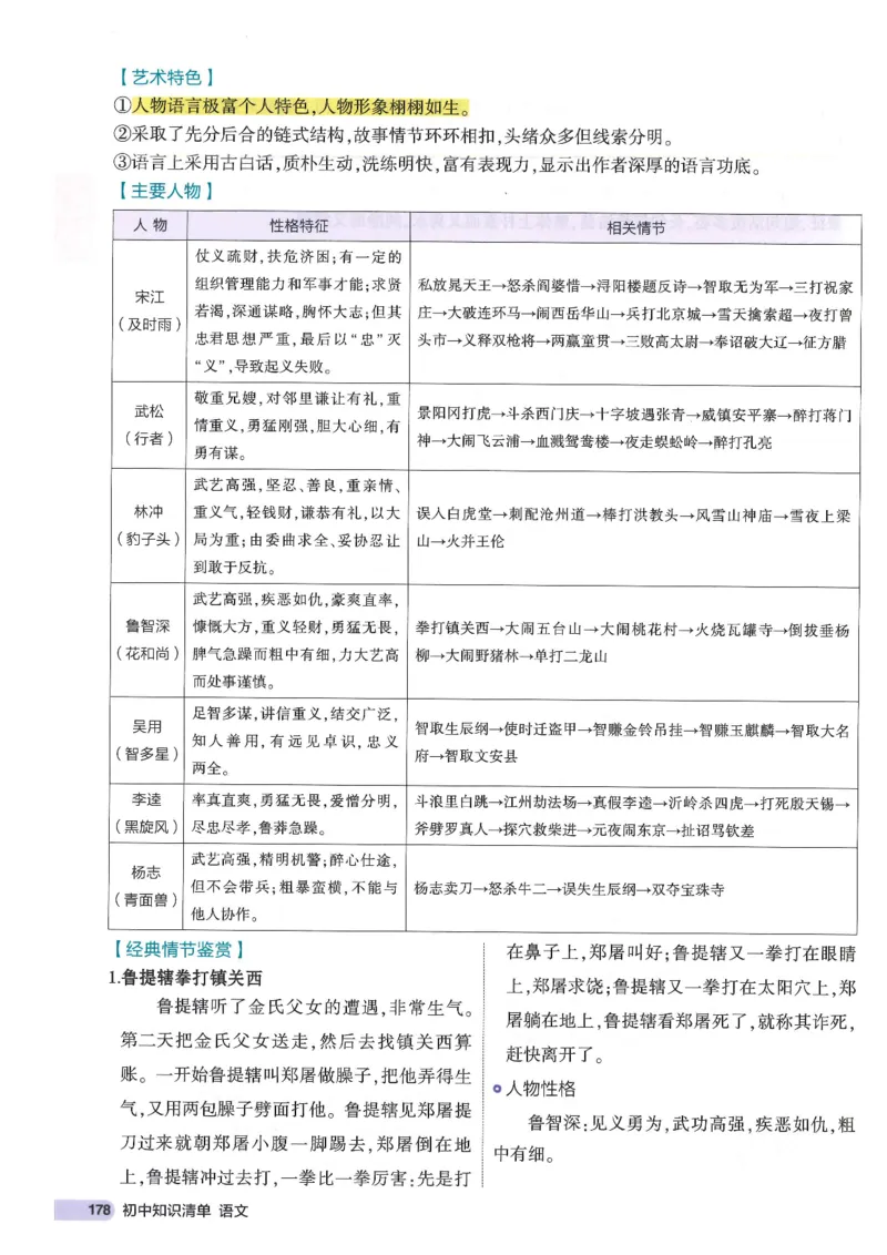 2025版53初中知识清单语文_初中全科《53初中知识清单》2025版