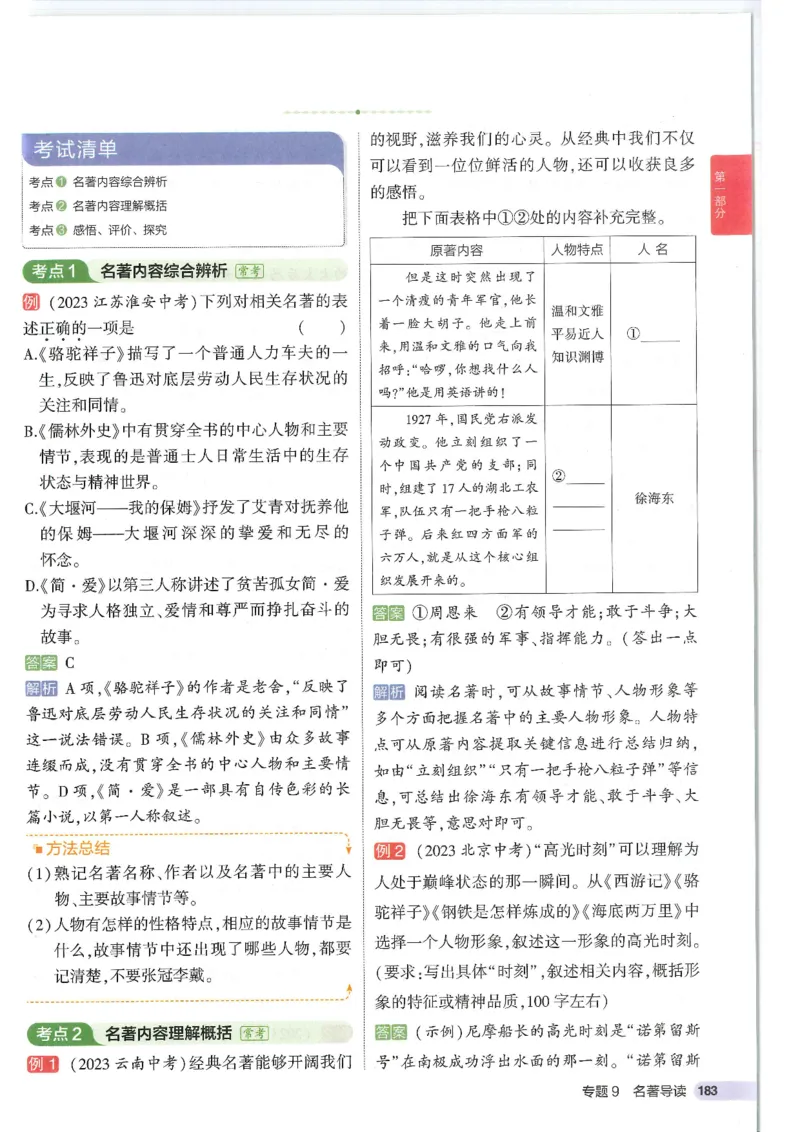 2025版53初中知识清单语文_初中全科《53初中知识清单》2025版