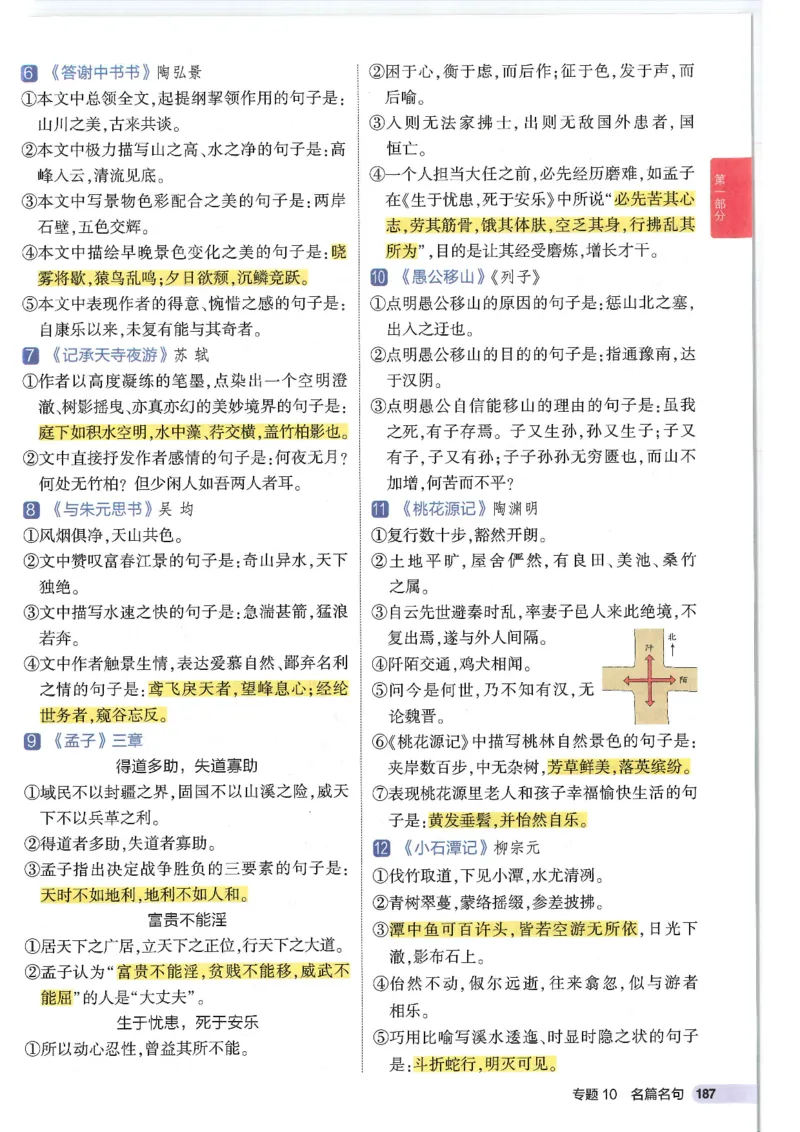 2025版53初中知识清单语文_初中全科《53初中知识清单》2025版