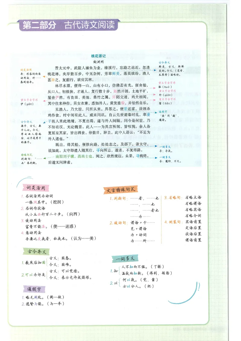 2025版53初中知识清单语文_初中全科《53初中知识清单》2025版