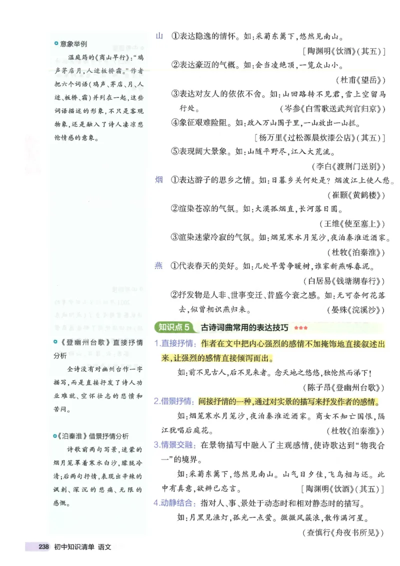 2025版53初中知识清单语文_初中全科《53初中知识清单》2025版