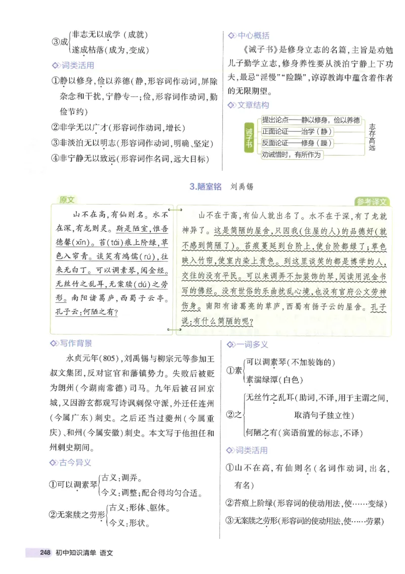 2025版53初中知识清单语文_初中全科《53初中知识清单》2025版