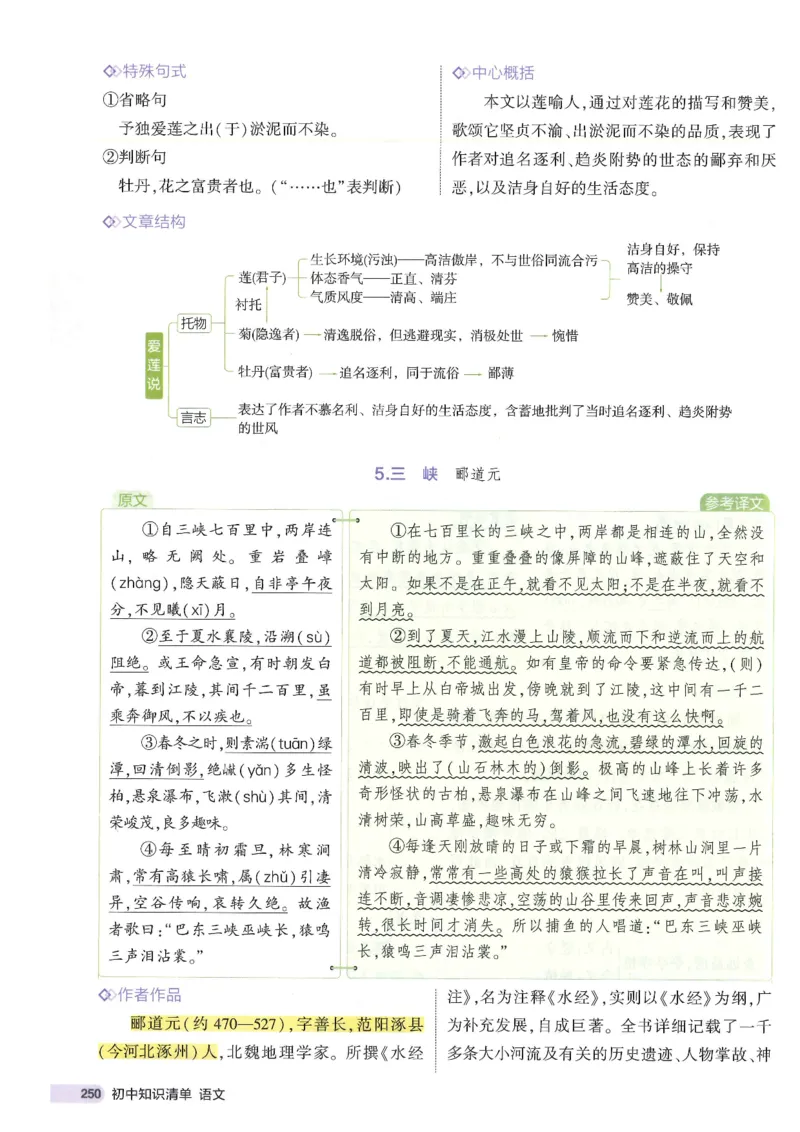 2025版53初中知识清单语文_初中全科《53初中知识清单》2025版