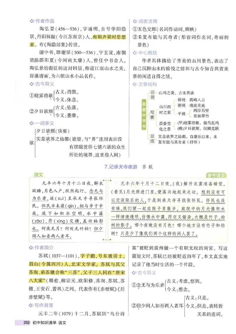 2025版53初中知识清单语文_初中全科《53初中知识清单》2025版