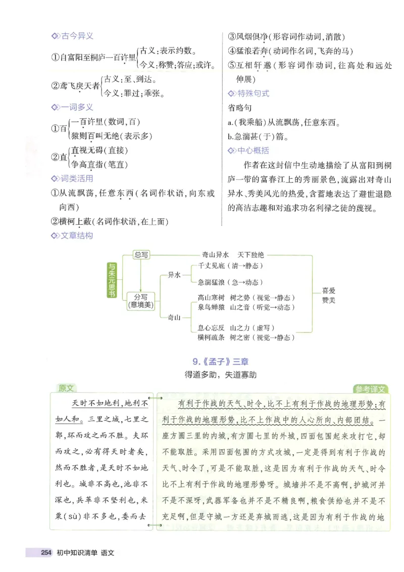 2025版53初中知识清单语文_初中全科《53初中知识清单》2025版