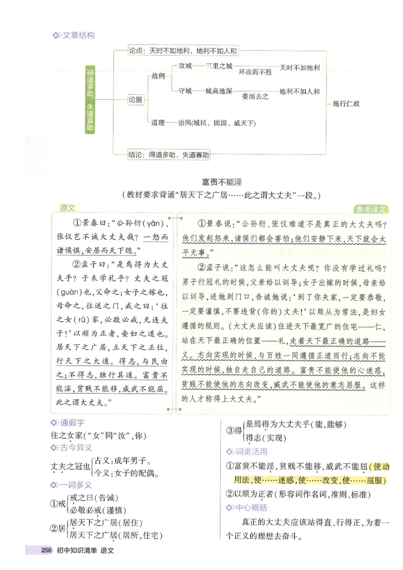 2025版53初中知识清单语文_初中全科《53初中知识清单》2025版