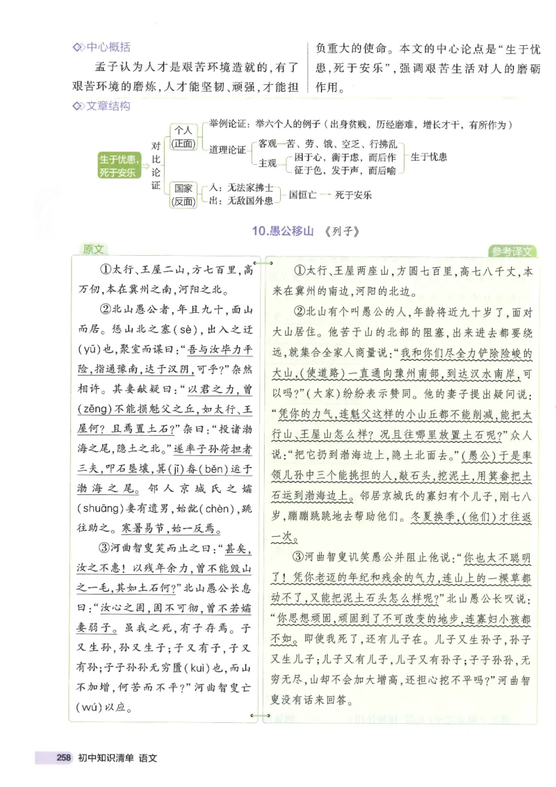 2025版53初中知识清单语文_初中全科《53初中知识清单》2025版