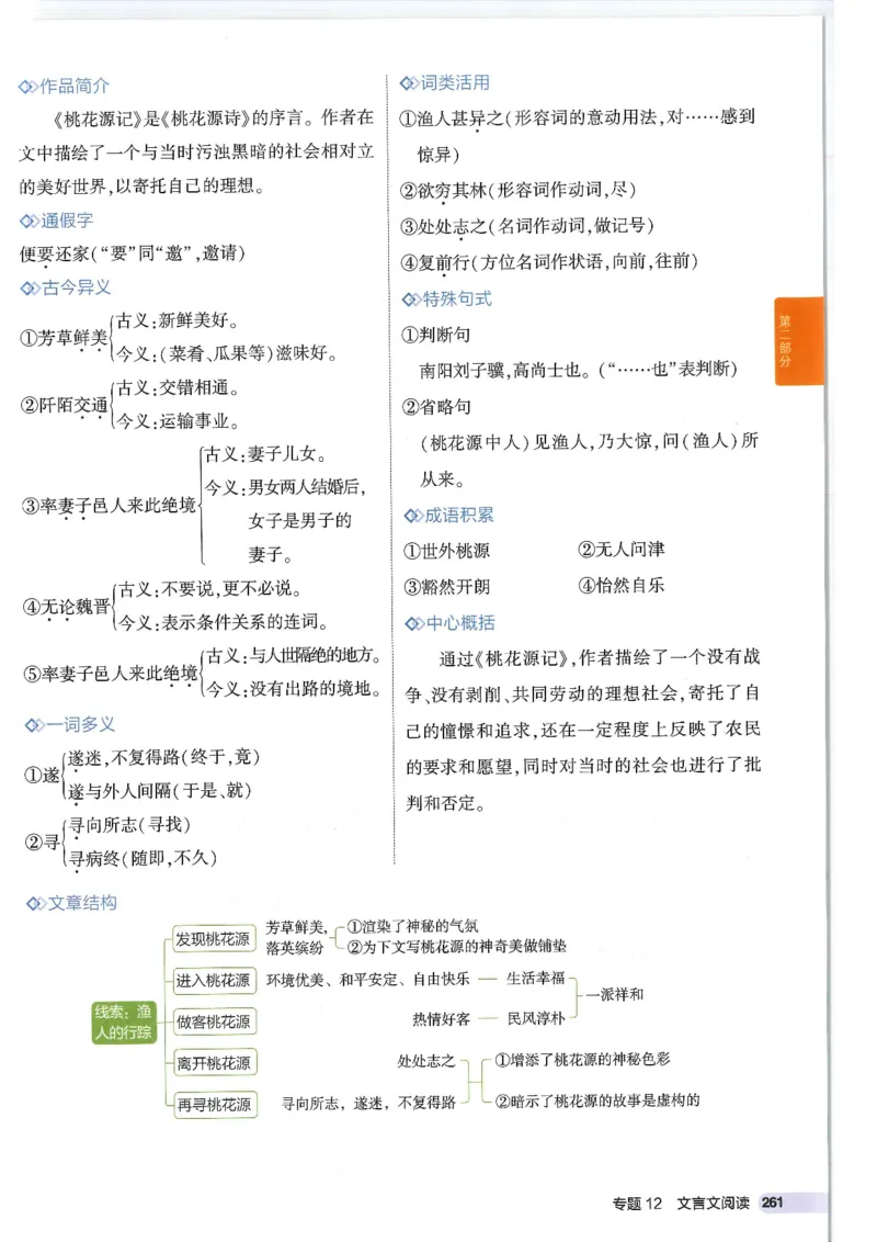 2025版53初中知识清单语文_初中全科《53初中知识清单》2025版