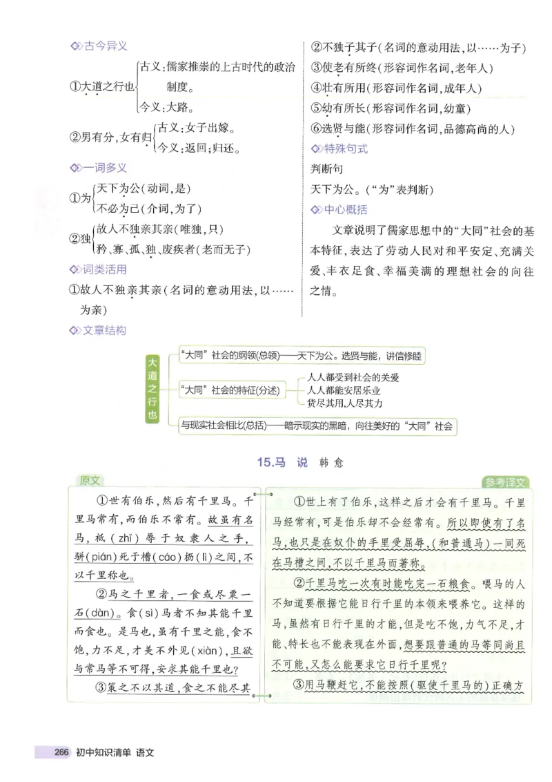 2025版53初中知识清单语文_初中全科《53初中知识清单》2025版