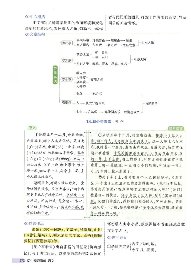 2025版53初中知识清单语文_初中全科《53初中知识清单》2025版