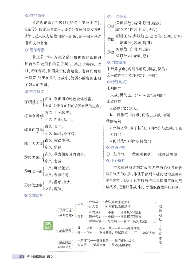 2025版53初中知识清单语文_初中全科《53初中知识清单》2025版