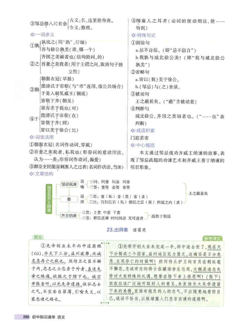 2025版53初中知识清单语文_初中全科《53初中知识清单》2025版