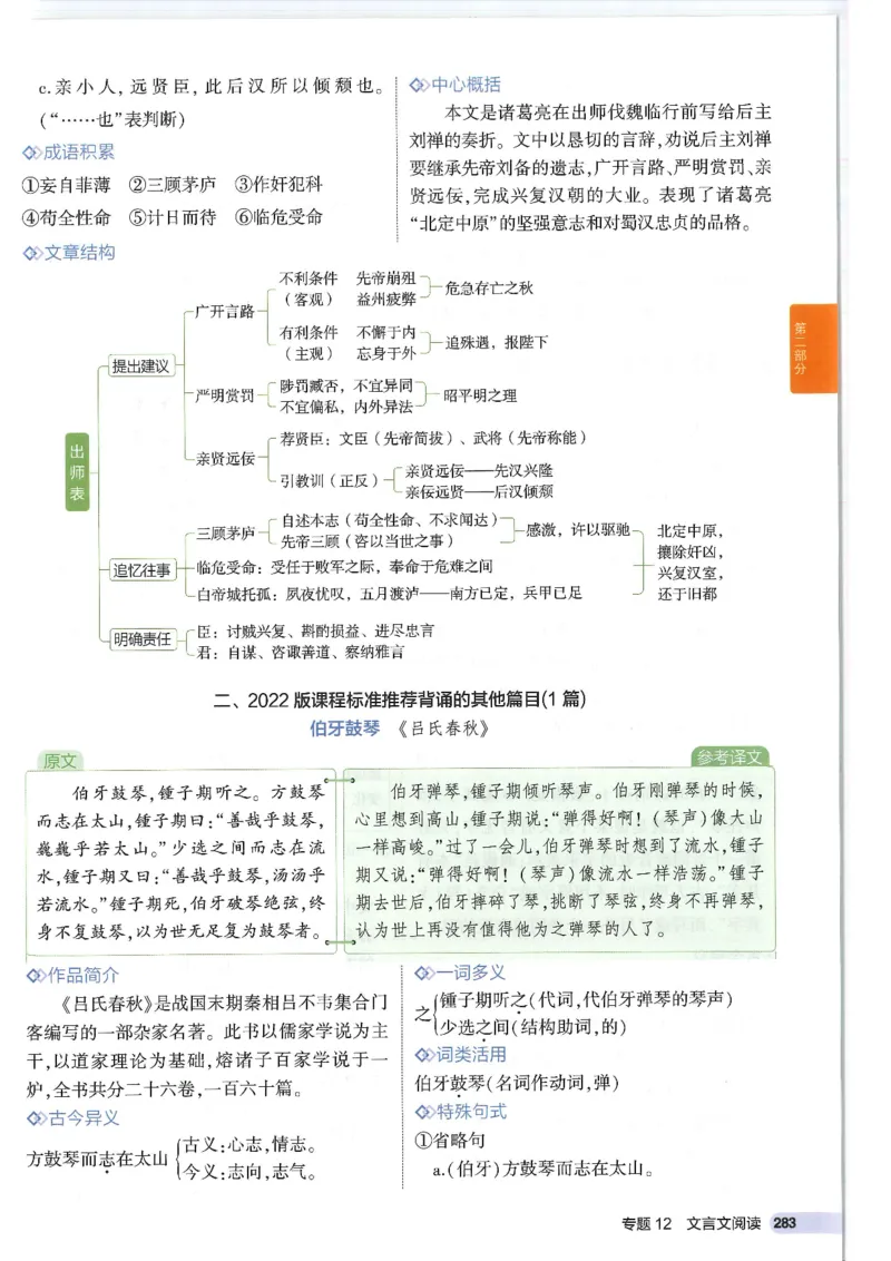 2025版53初中知识清单语文_初中全科《53初中知识清单》2025版
