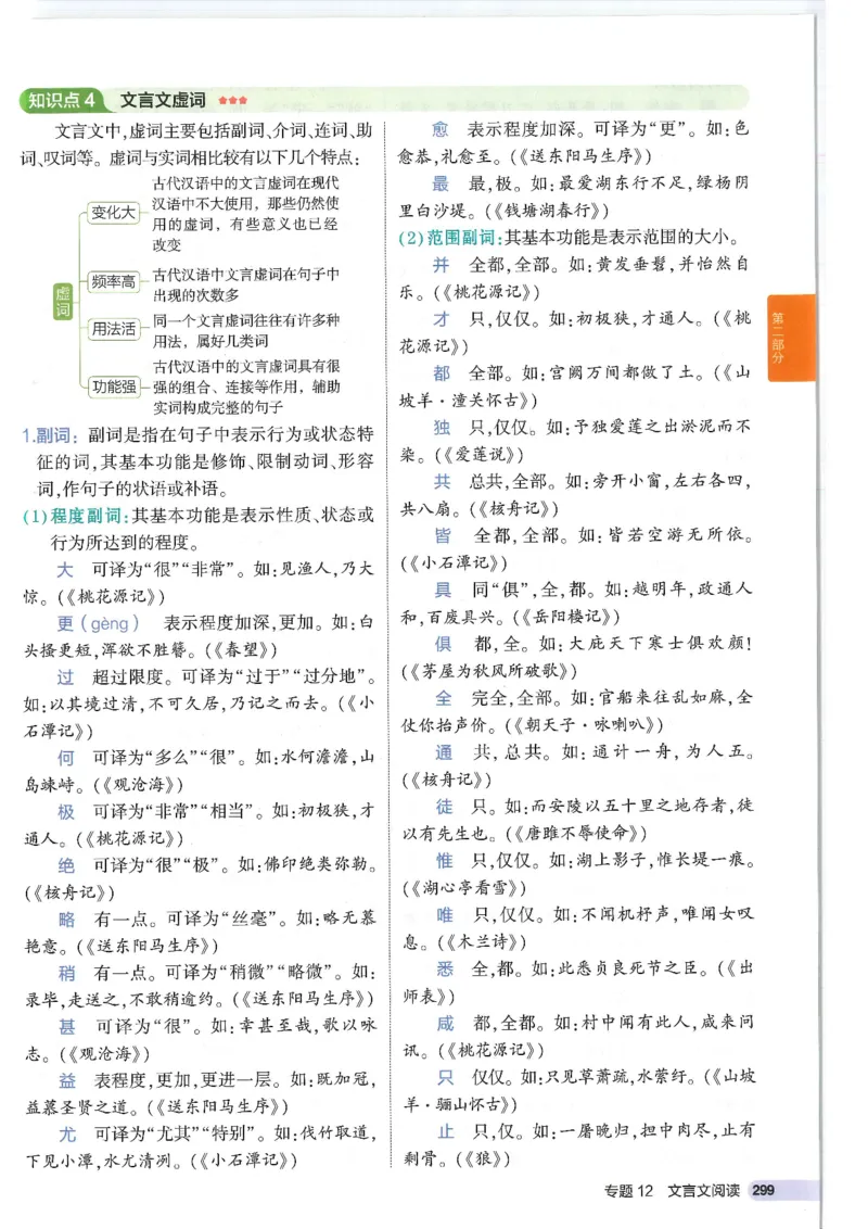 2025版53初中知识清单语文_初中全科《53初中知识清单》2025版