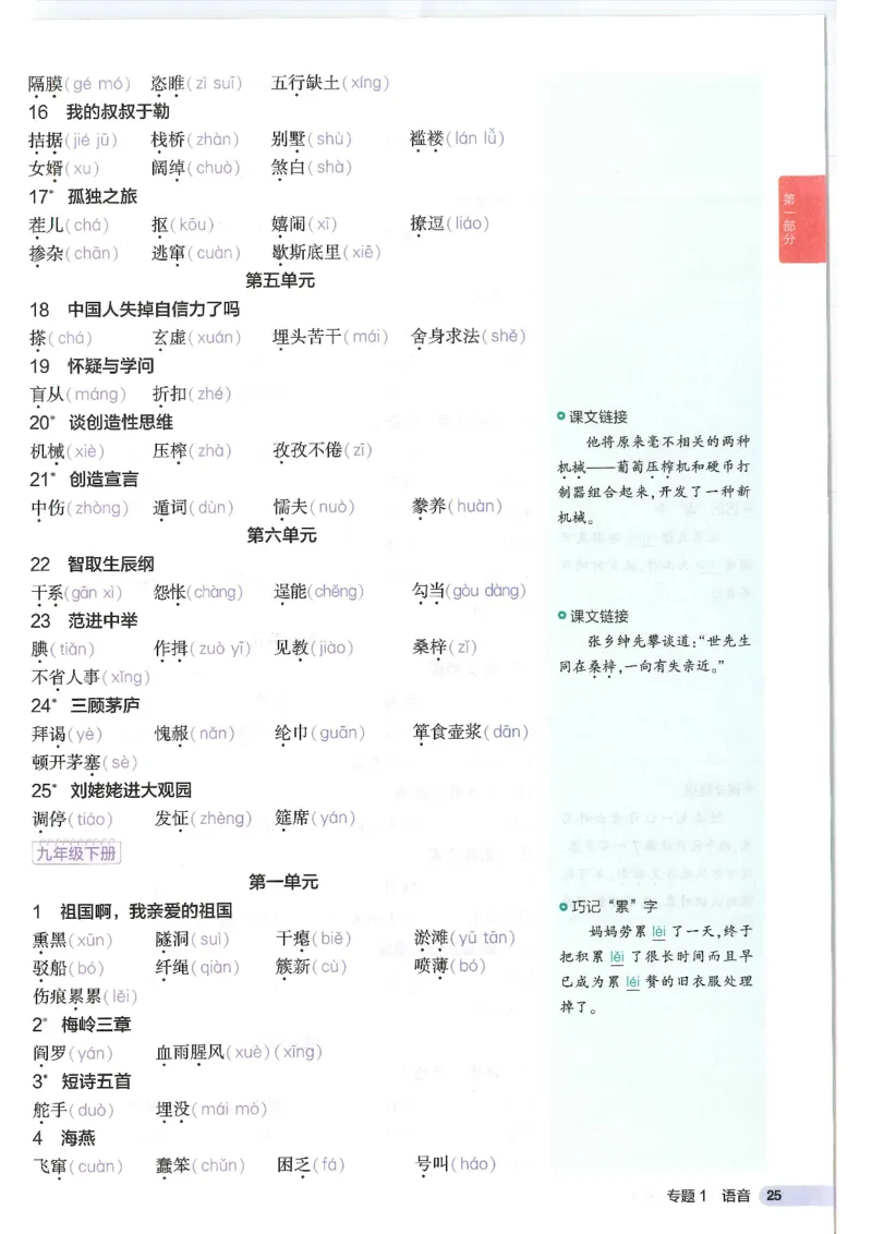 2025版53初中知识清单语文_初中全科《53初中知识清单》2025版