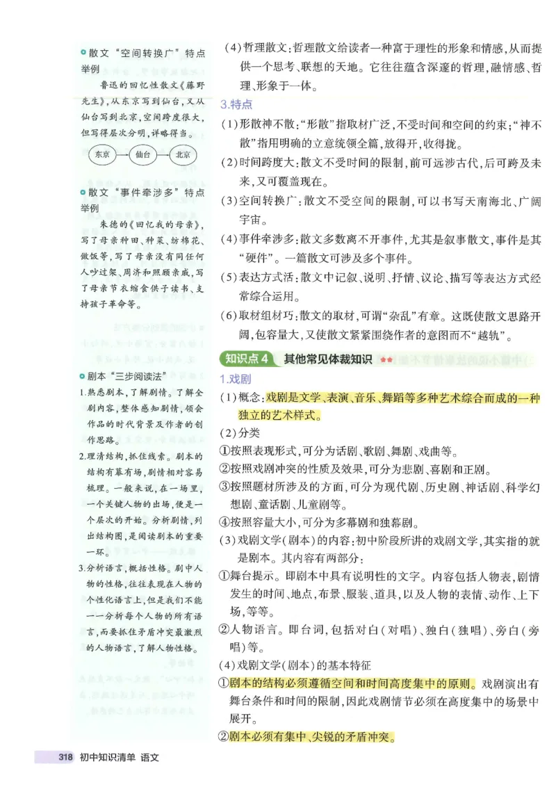 2025版53初中知识清单语文_初中全科《53初中知识清单》2025版